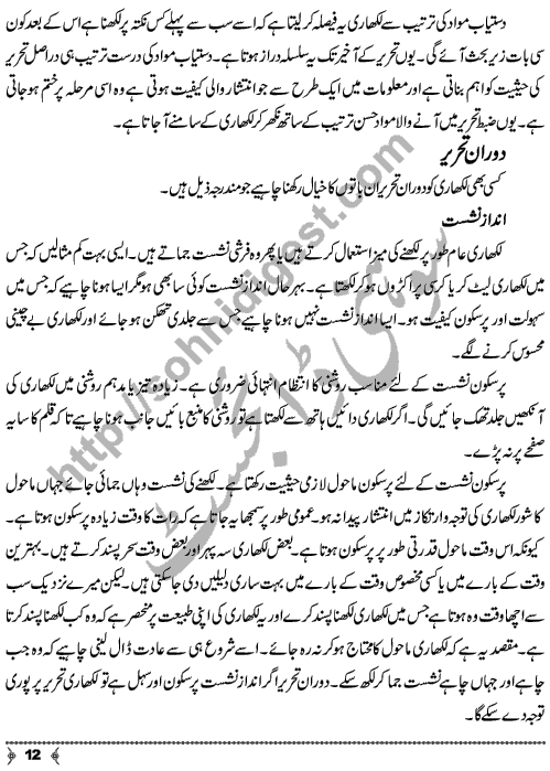 How To Become A Successful Writer is an Urdu Article written by Amjad Javed Novelist and Columnist. This article is taken from his book 'Lekhari Kese Banta Hay' Page No.  12