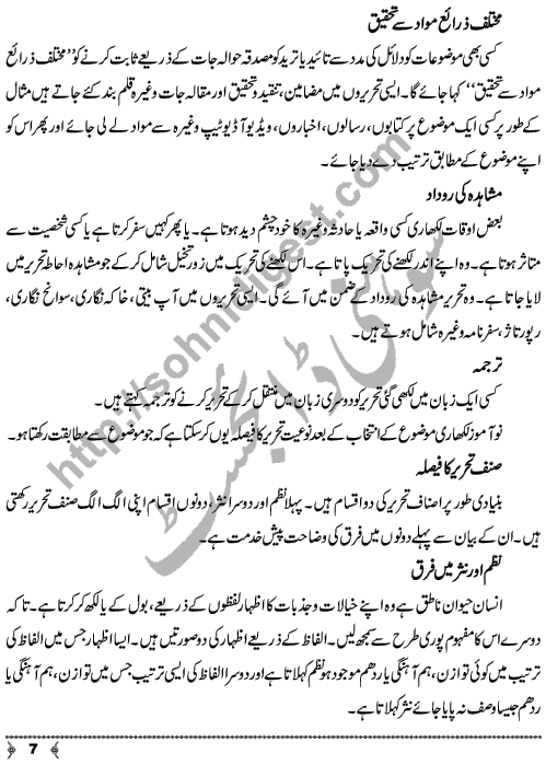 How To Become A Successful Writer is an Urdu Article written by Amjad Javed Novelist and Columnist. This article is taken from his book 'Lekhari Kese Banta Hay' Page No.  7