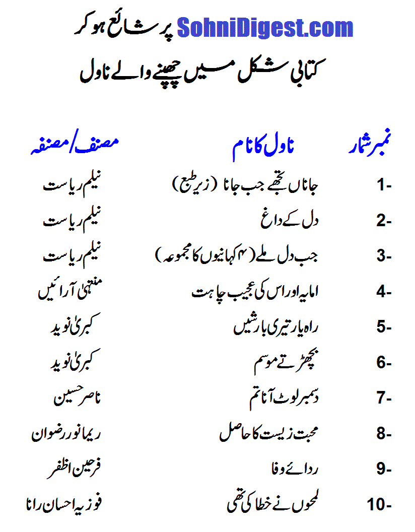 list of novels published online on sohni digest and later printed in book form.